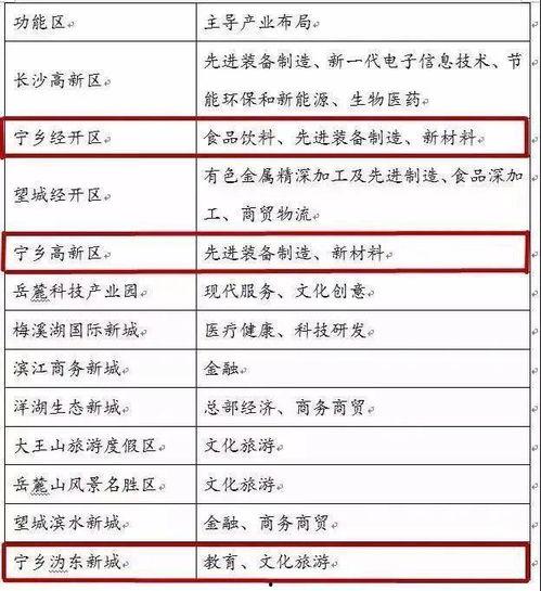 宁乡新闻爆料网站最新,聚焦最新爆料，揭示社会热点动态