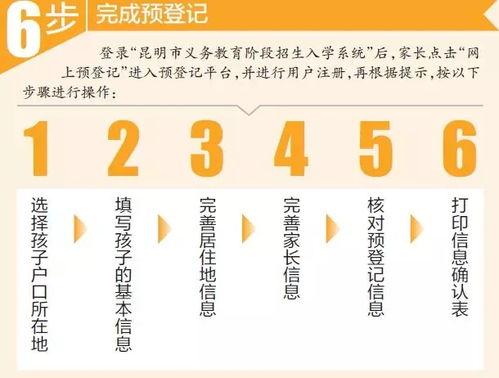 昆明步学最新爆料,探寻神秘步伐背后的秘密