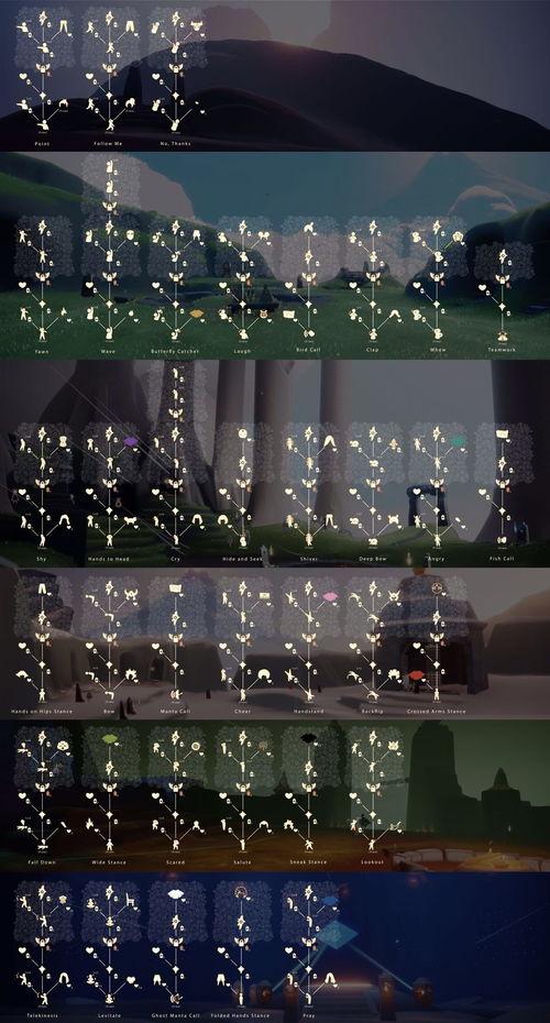 光遇最新先祖复刻爆料,探寻神秘先祖的奇幻之旅